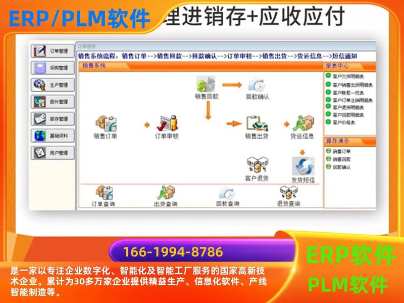 成都软件开发:现代科技的催化剂